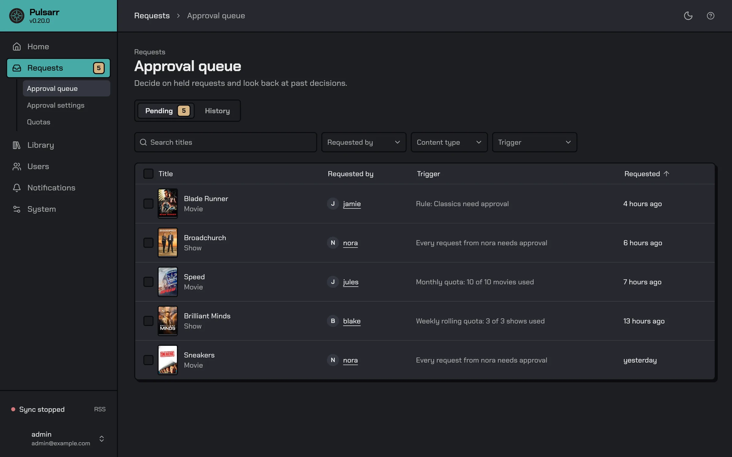 The approval queue with five pending requests