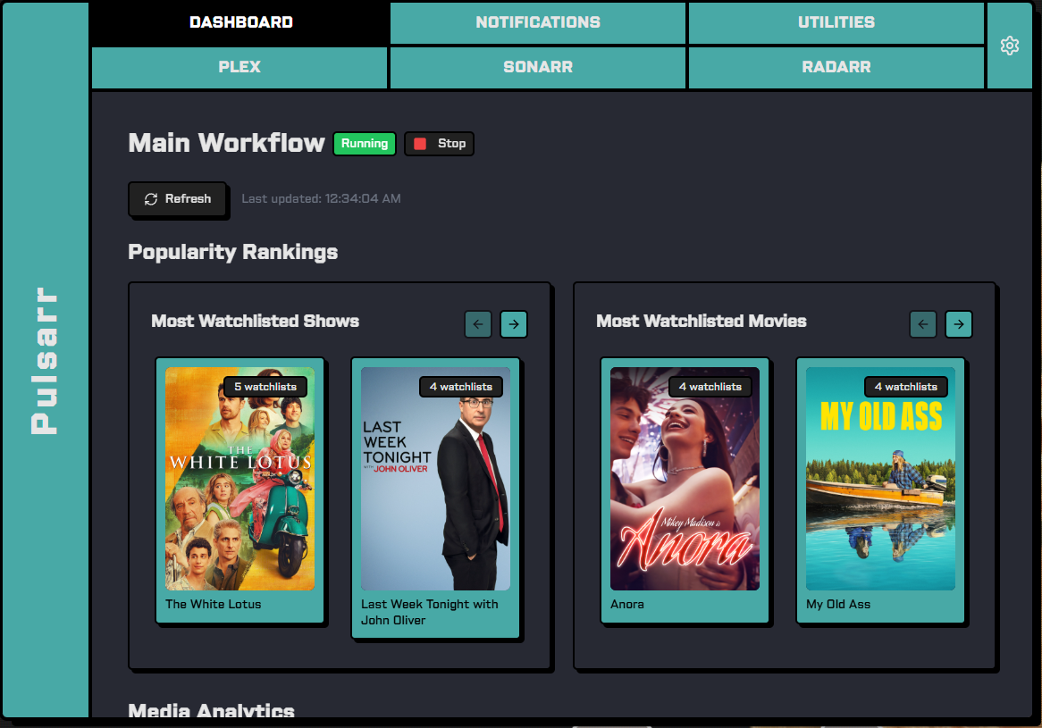 Dashboard Overview